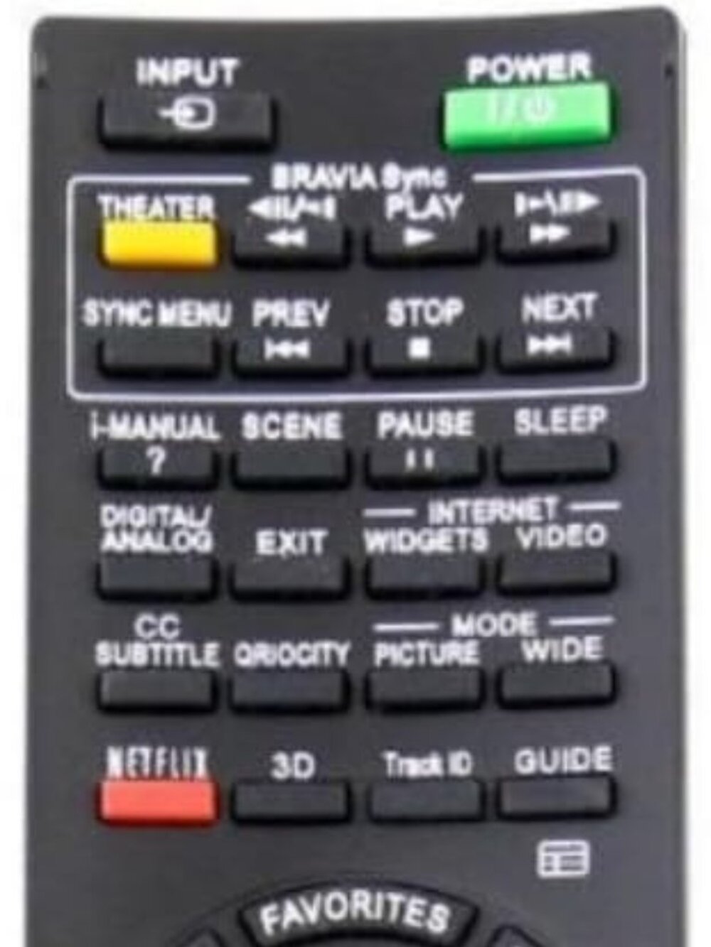 RM-YD025/RM-YD028/RM-YD040/RM-YD063/Remote Control for Sony BRAVIA TV